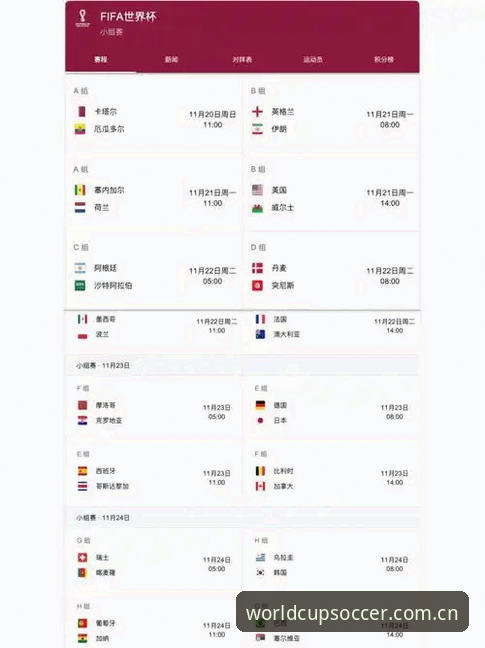 世界杯买球App观赛必备知识：从卡拉格炮轰赛程看球员真实处境