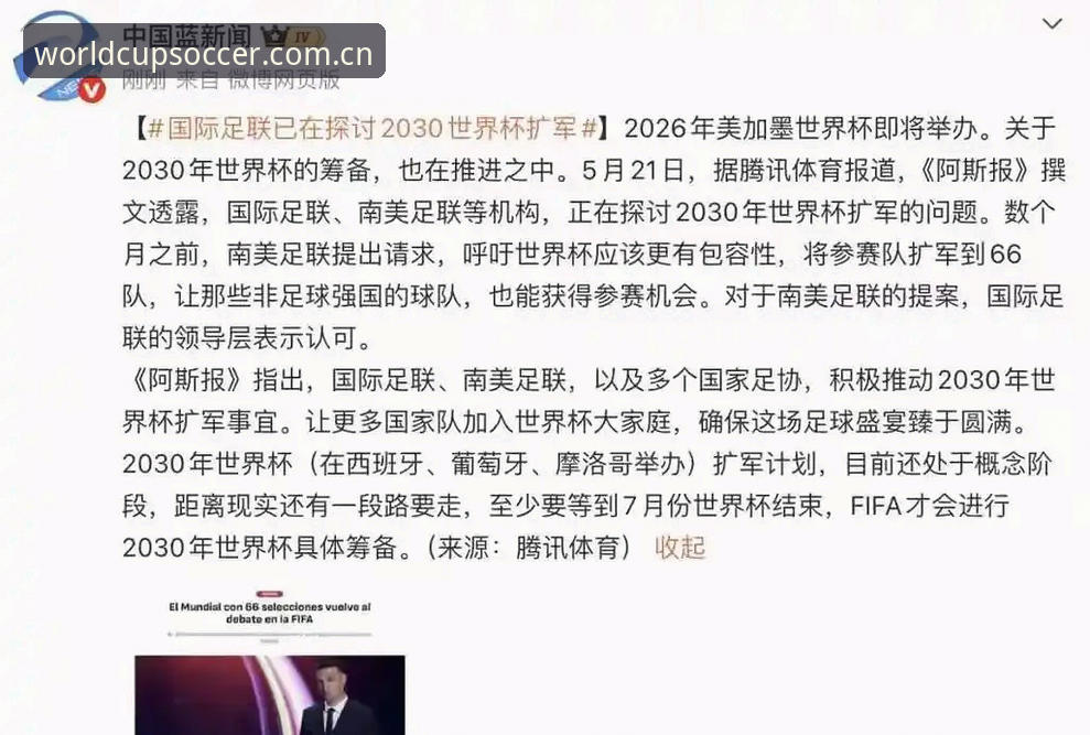 2030世界杯扩军至66队全面解析：中国男足能否搭上末班车？